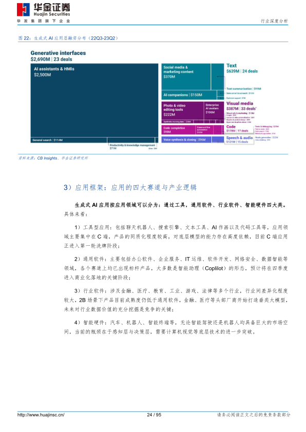 报告页面24