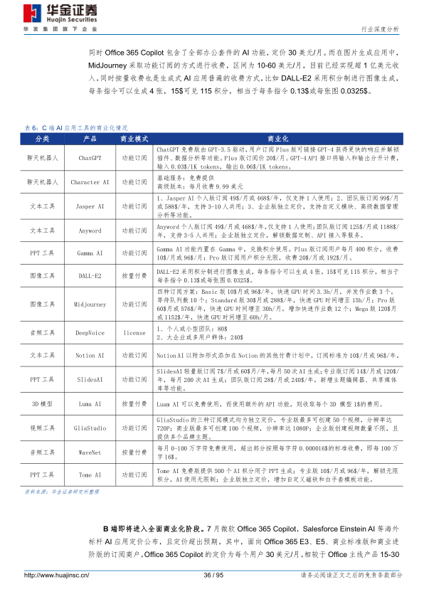 报告页面36