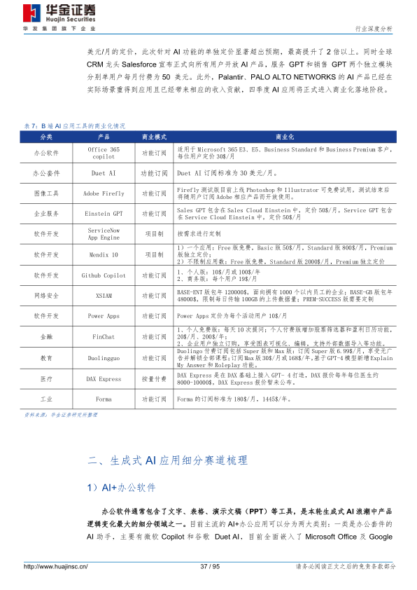 报告页面37