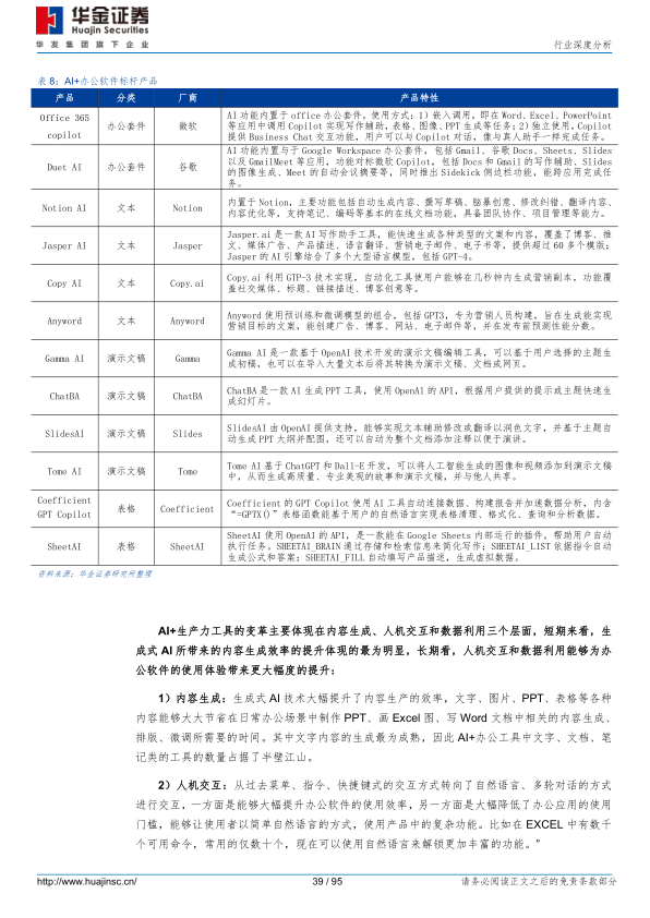 报告页面39