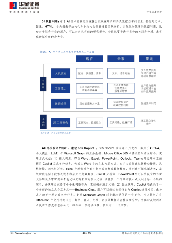 报告页面40