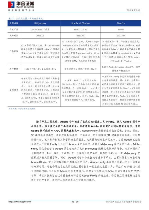 报告页面46