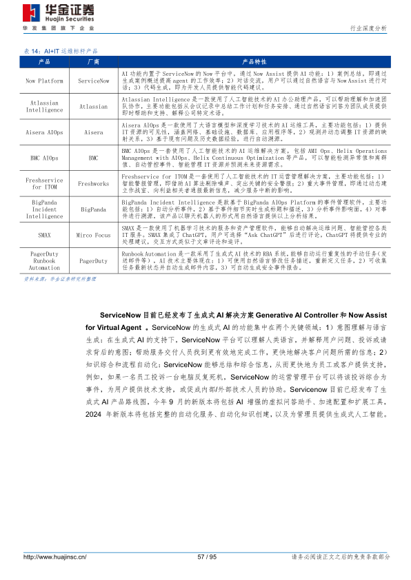 报告页面57