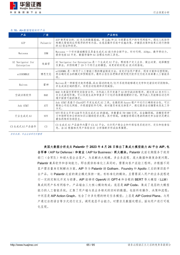 报告页面65