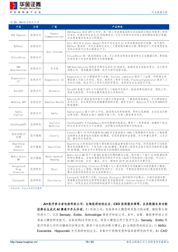 报告页面78