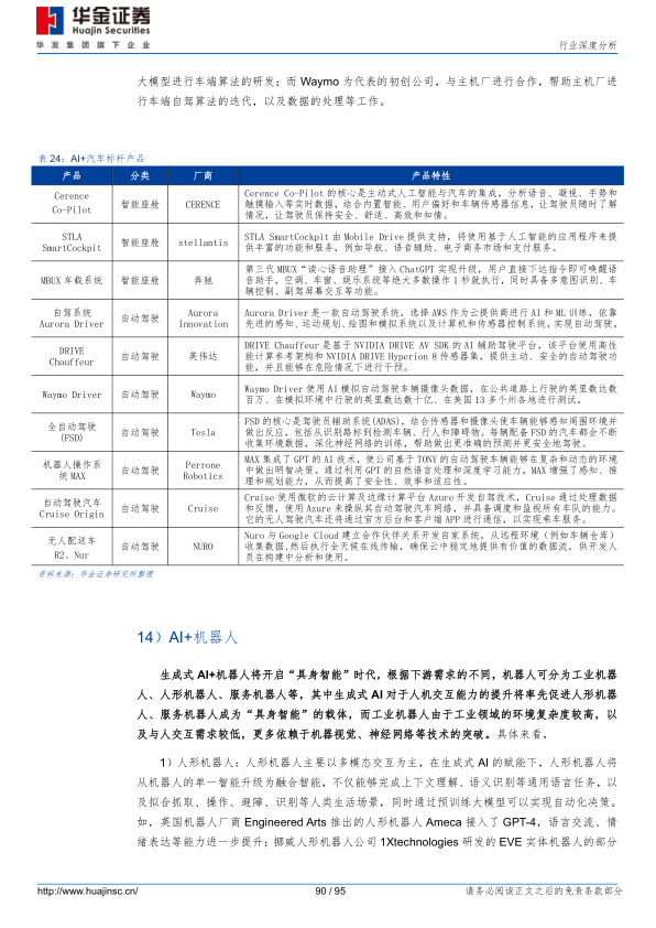 报告页面90