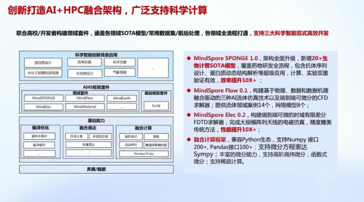 报告页面24