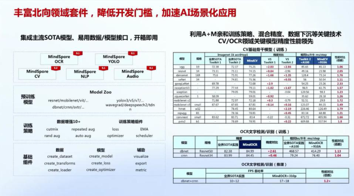 报告页面25