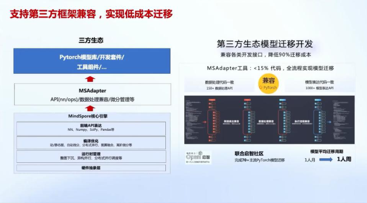 报告页面26