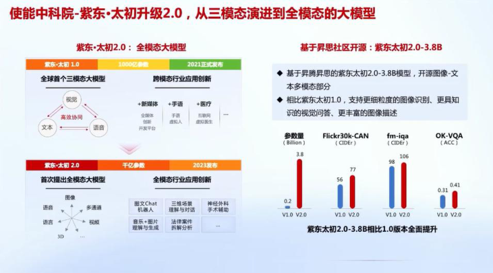 报告页面27