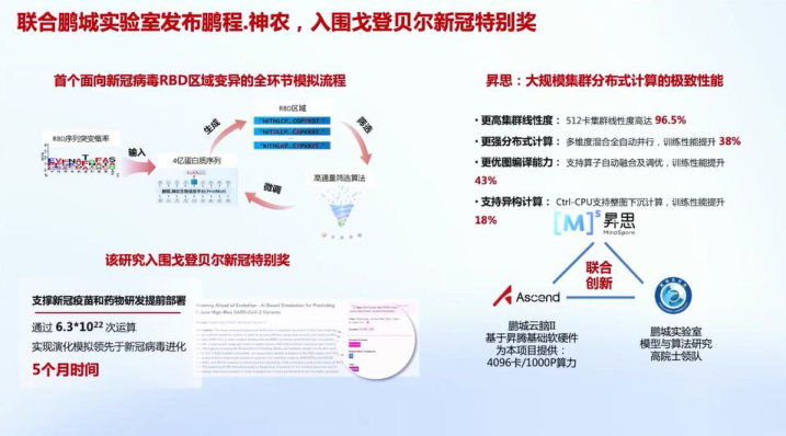 报告页面28