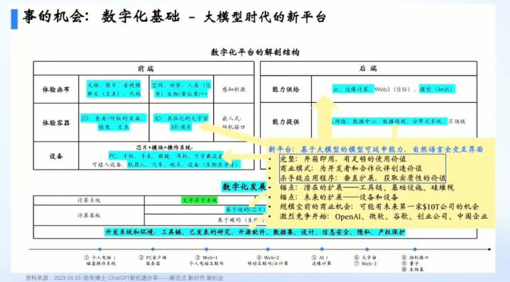 报告页面35