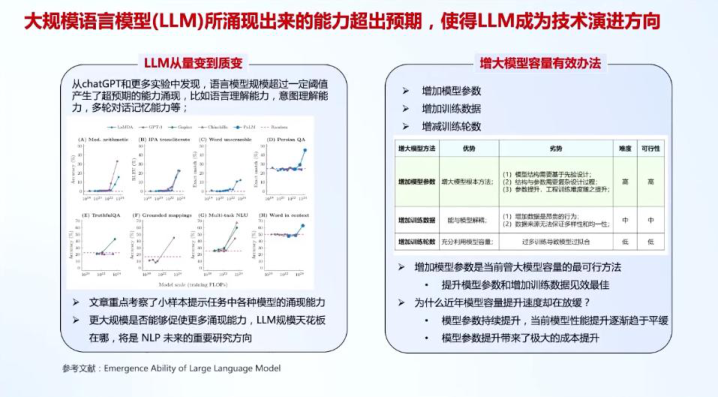 报告页面5