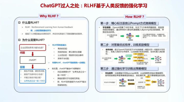 报告页面8