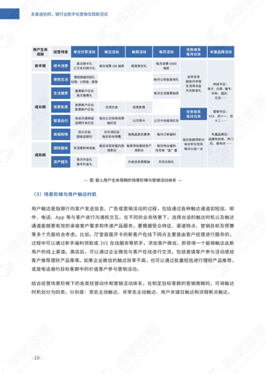 报告页面11