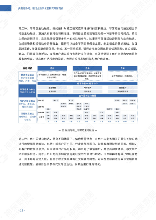 报告页面13