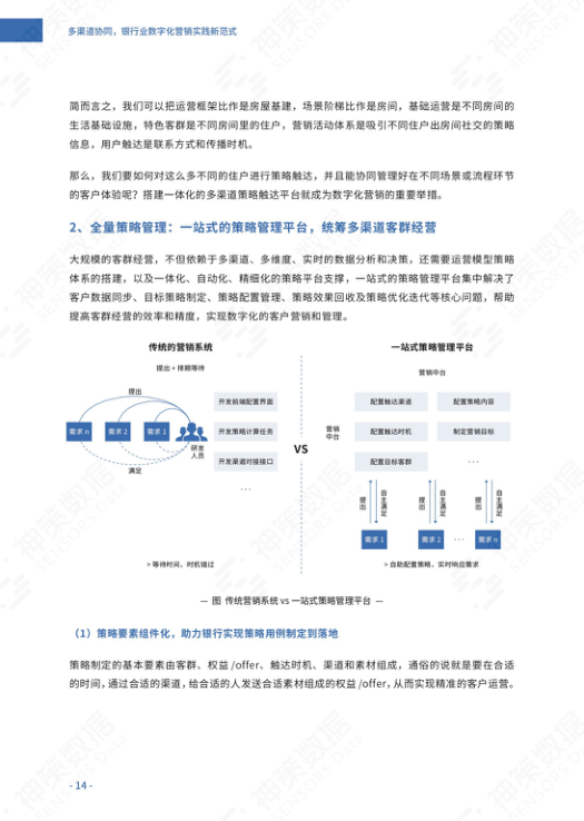 报告页面15