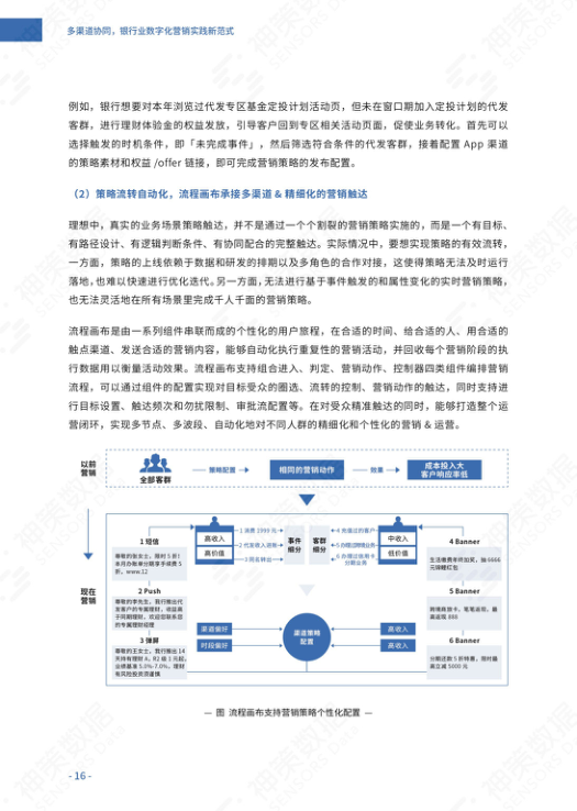 报告页面17