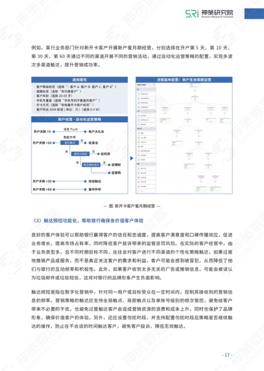 报告页面18