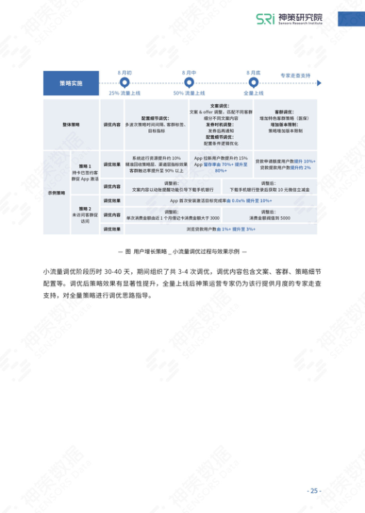 报告页面26