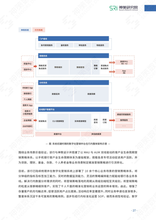 报告页面28