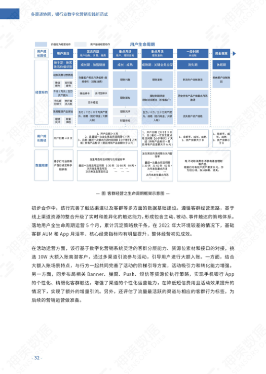 报告页面33