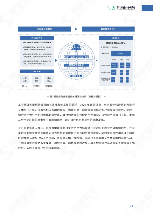 报告页面34