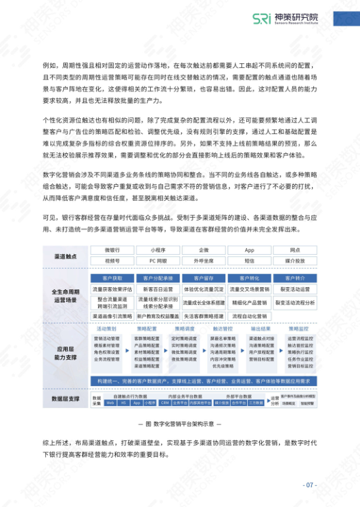 报告页面8