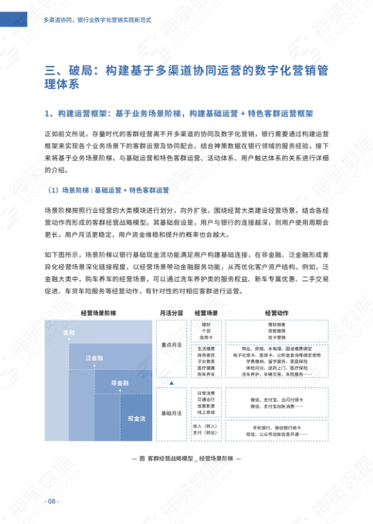 报告页面9