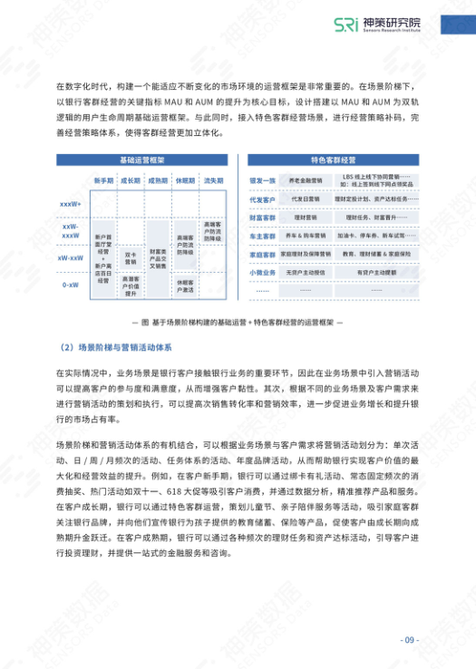 报告页面10