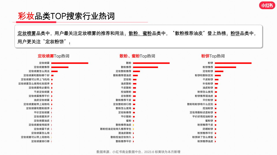 报告页面20