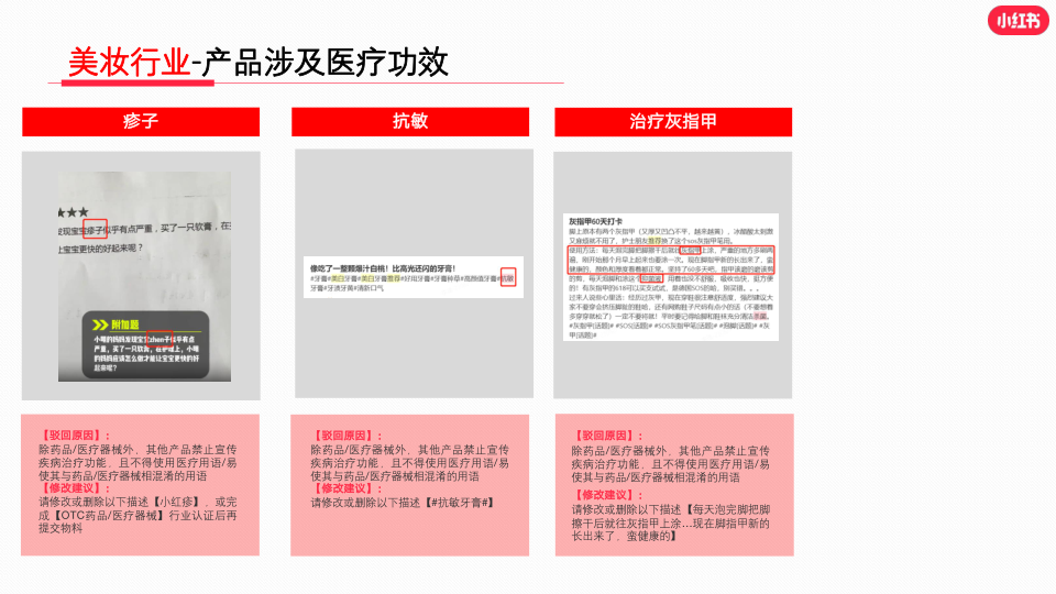 报告页面29