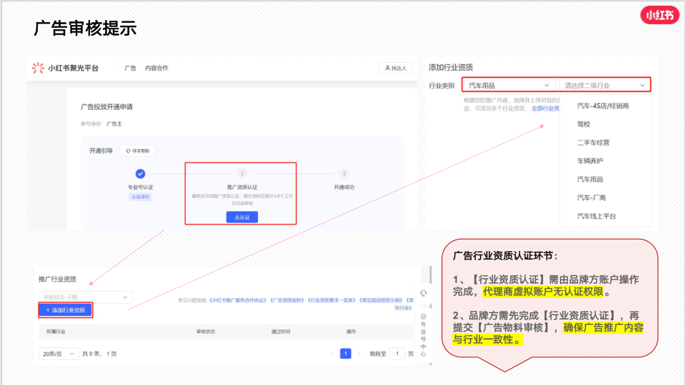 报告页面22