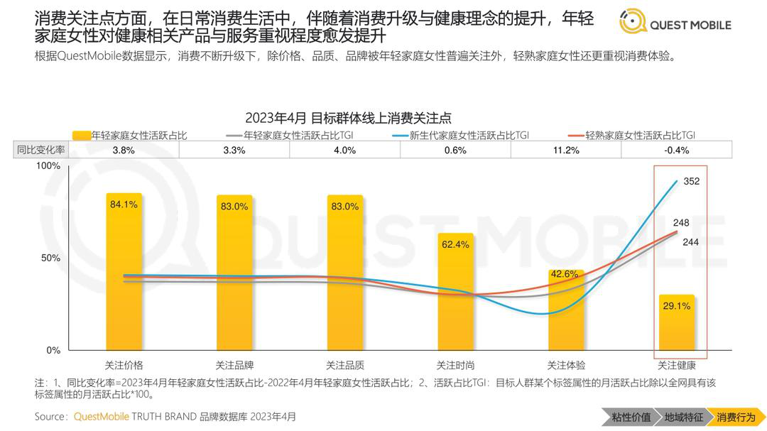 报告页面11