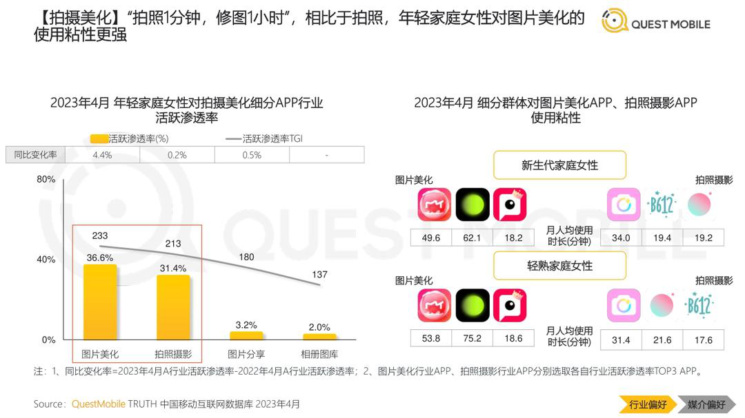 报告页面13