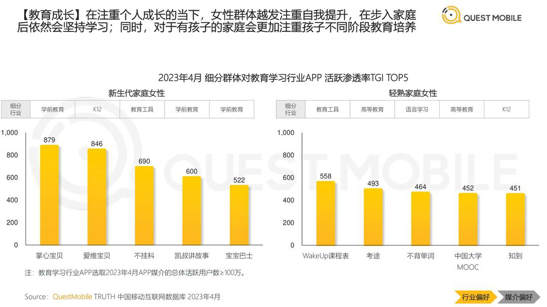 报告页面20