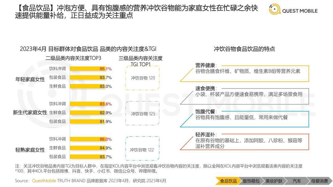 报告页面33