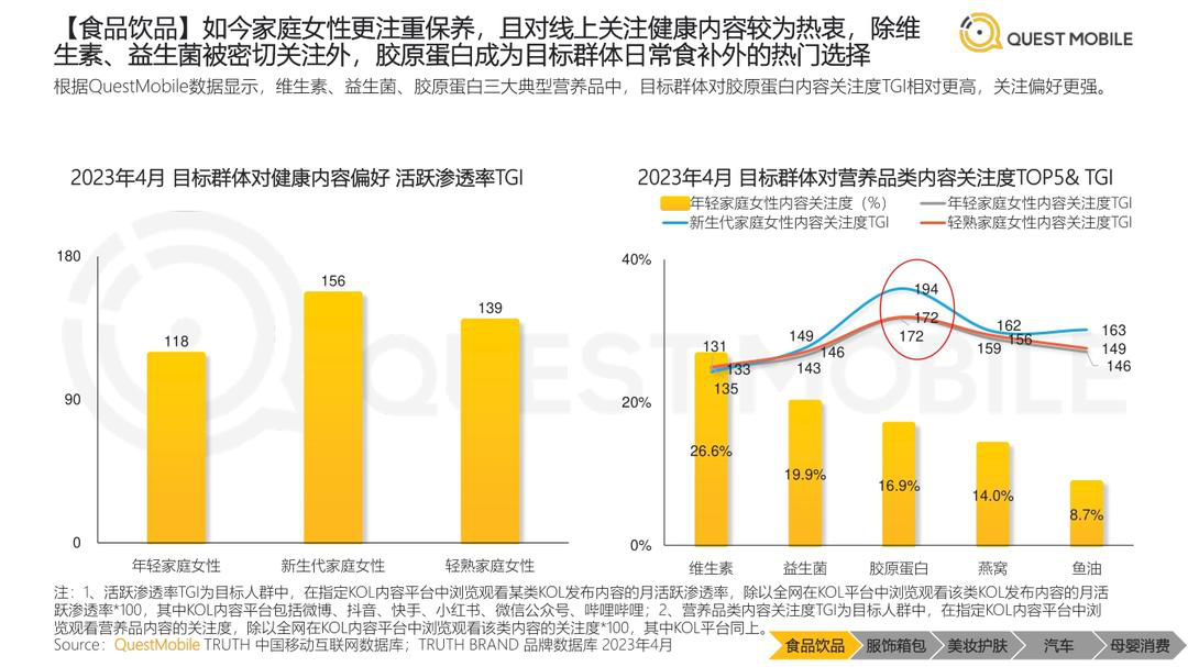 报告页面34