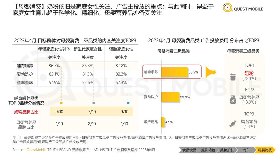 报告页面39