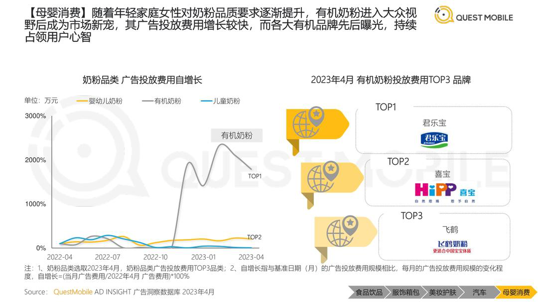 报告页面40