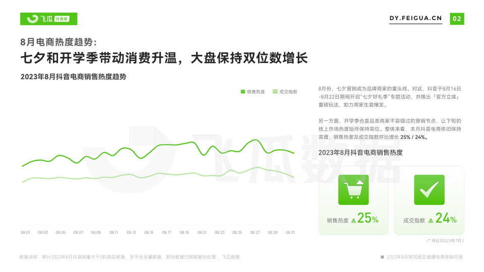 报告页面3