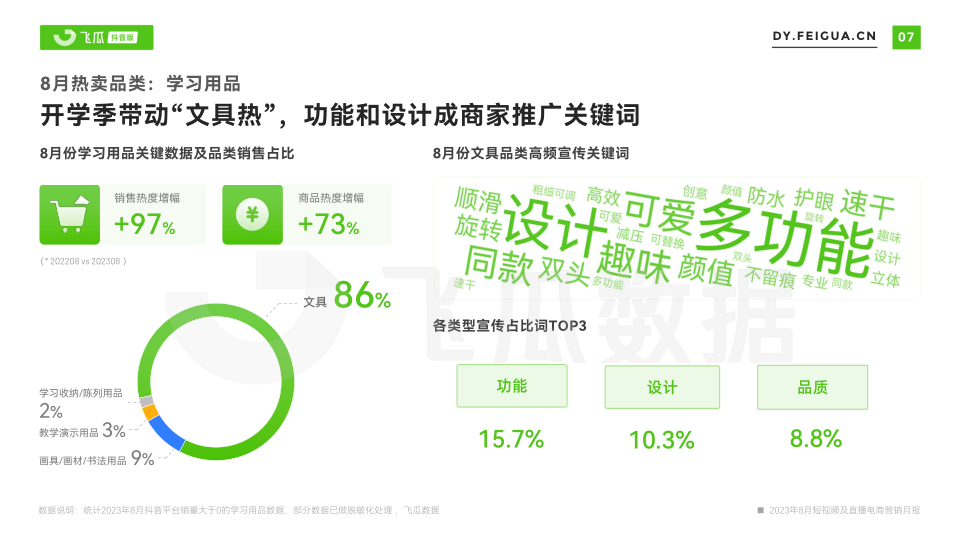 报告页面8