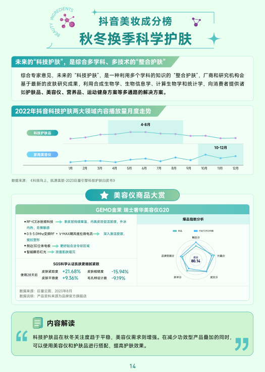 报告页面15