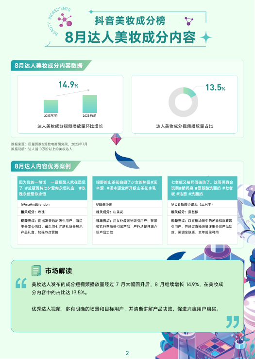 报告页面3