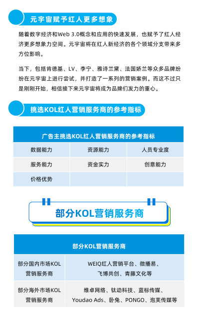 报告页面312