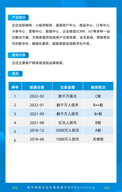 报告页面389