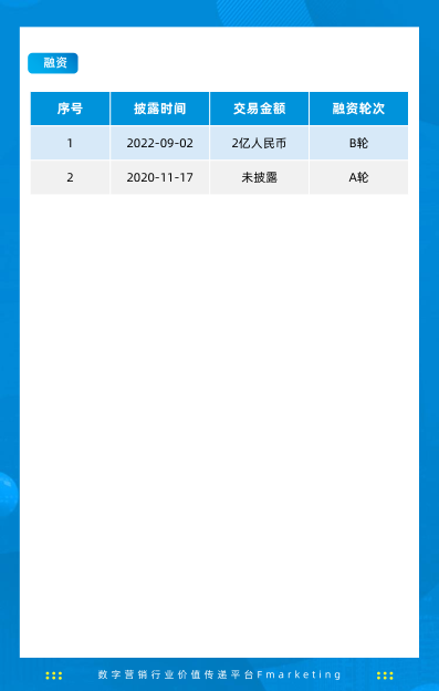 报告页面392