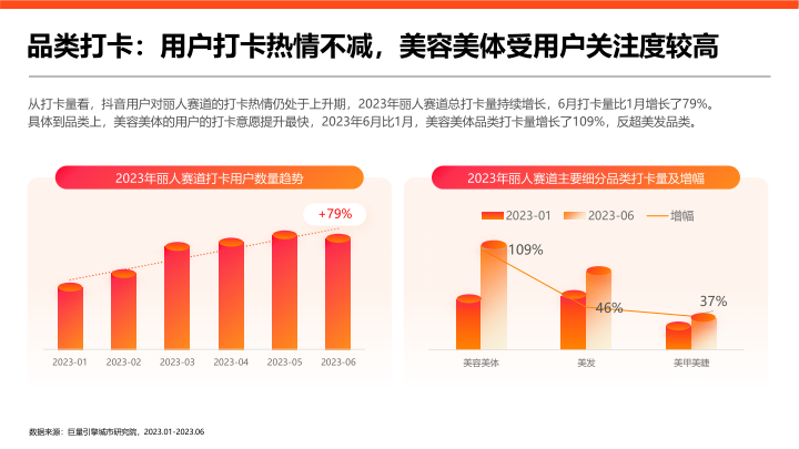 报告页面15