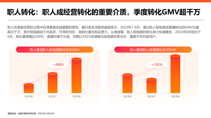 报告页面25