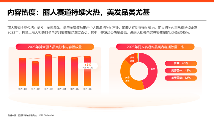 报告页面5